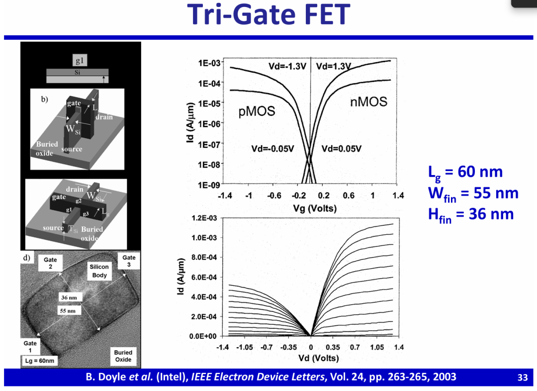 快速退火爐 圖片