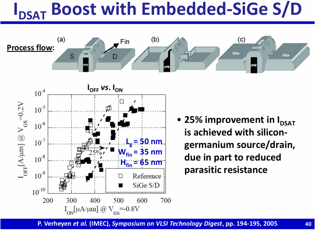 快速退火爐 圖片