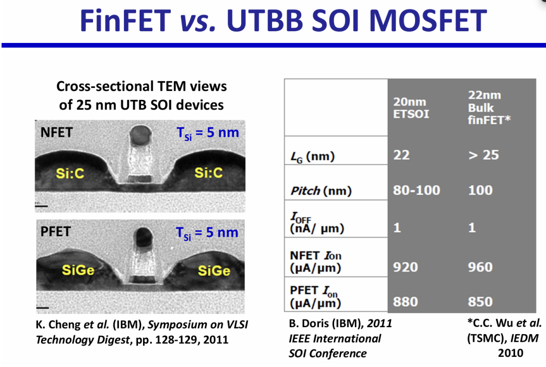 快速退火爐 圖片