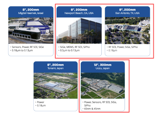 快速退火爐 圖片