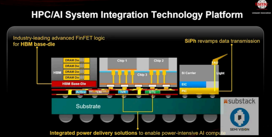 快速退火爐 圖片