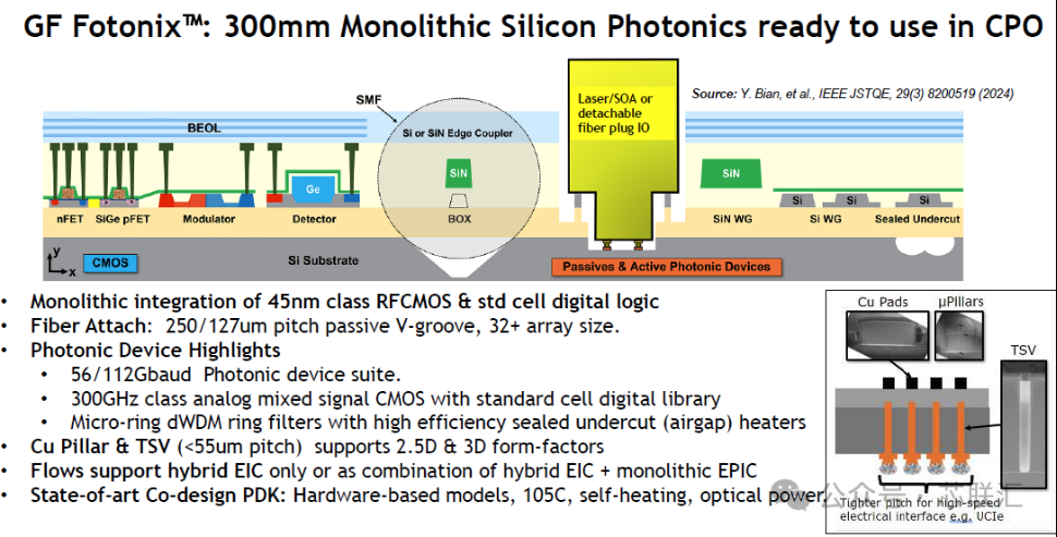 快速退火爐 圖片