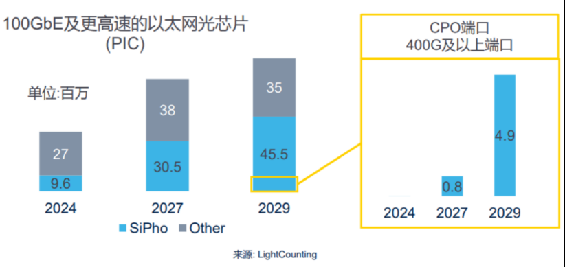 快速退火爐 圖片